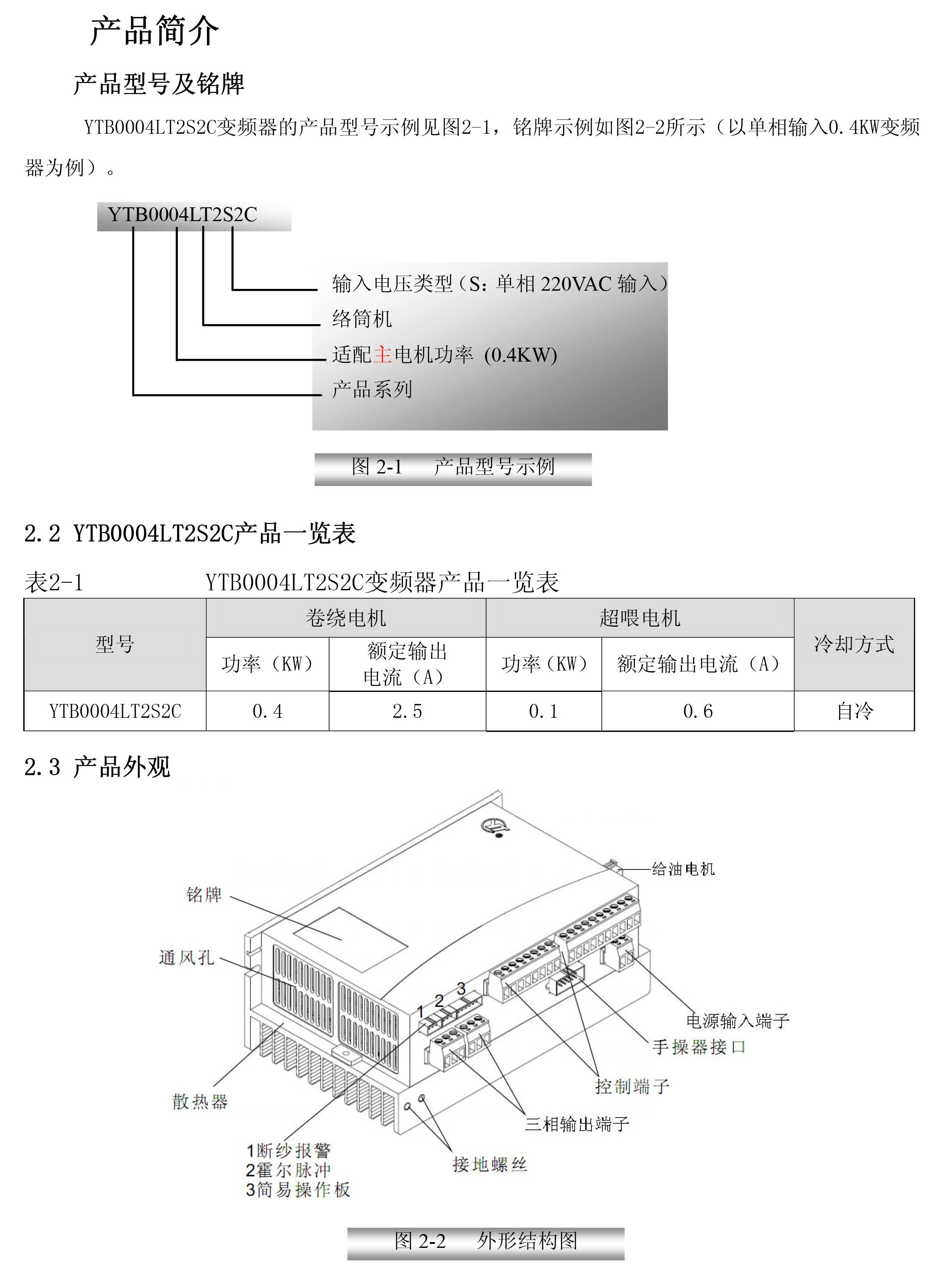 新一拖二络筒机专用变频器01.jpg