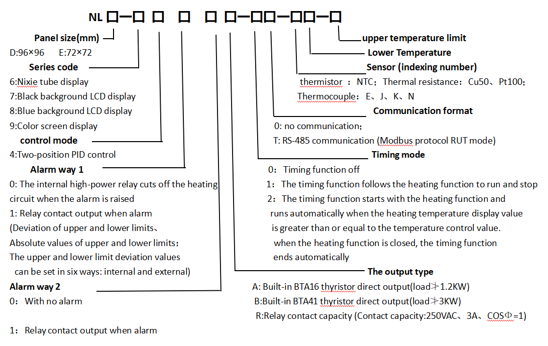 QQ图片20220309100426.png QQ图片20220309100426.png