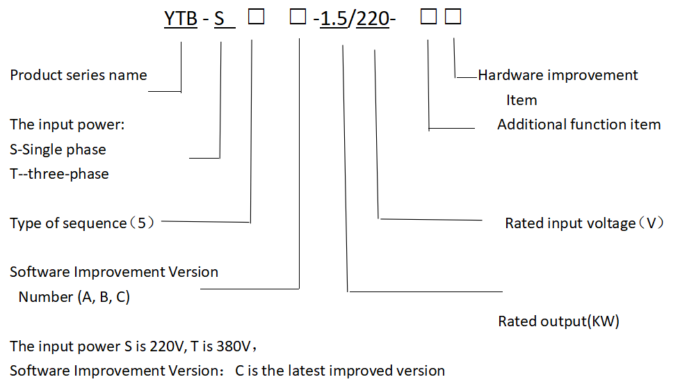 QQ图片20220309154825.png QQ图片20220309154825.png