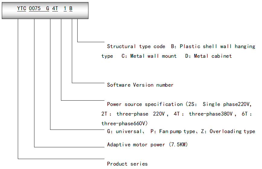 QQ图片20220309165700.png QQ图片20220309165700.png